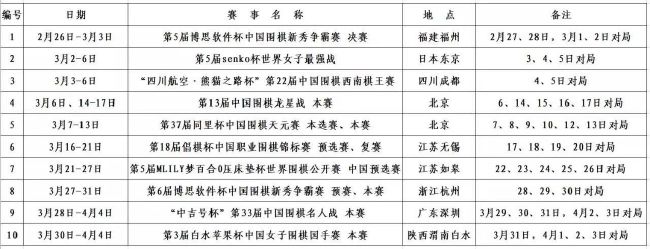 英超第19轮，曼城客场3-1逆转埃弗顿，福登、阿尔瓦雷斯、B席取得进球，赛后瓜迪奥拉接受了采访。